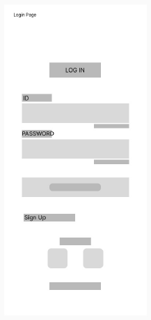Low fidelity wireframe — login structure as placeholder blocks