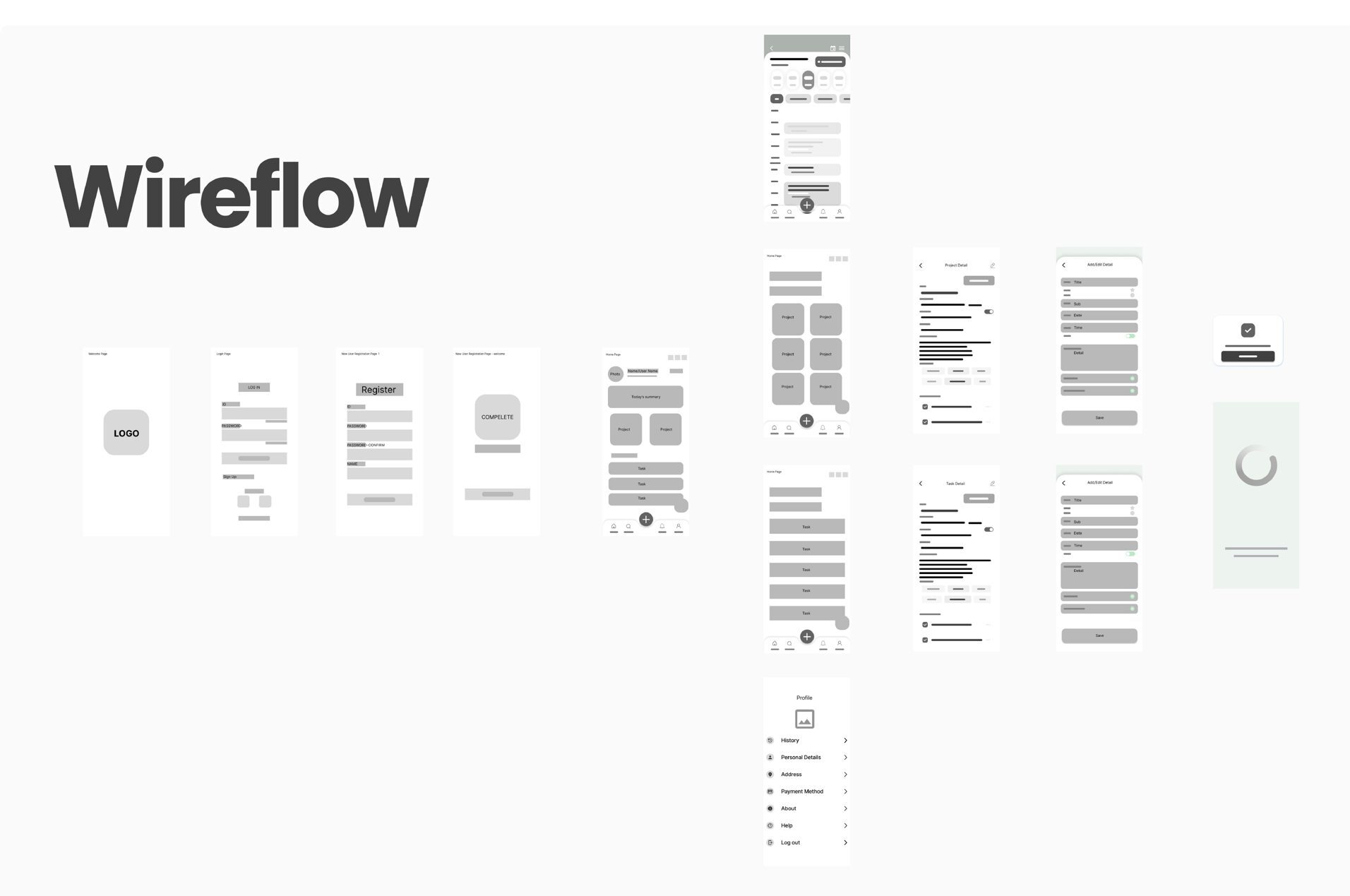 TTASK wireflow — the complete grayscale screen map: onboarding, home, projects, tasks, detail and profile flows with their connections